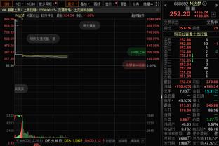 马尔卡宁谈交易截止日：你永远不知道会发生什么 只需享受比赛